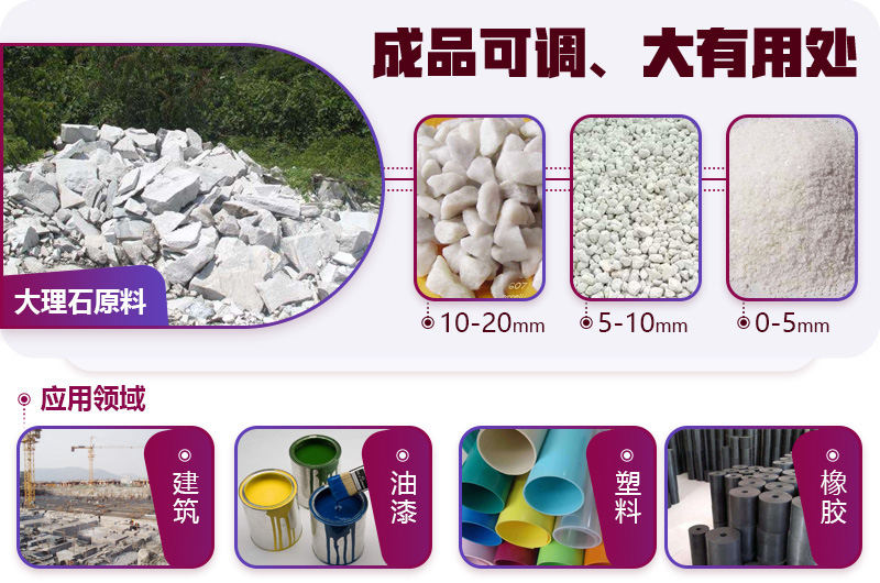 大理石破碎后應用廣泛，不愁銷路