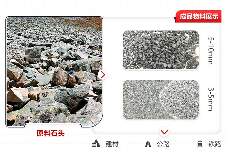 生產(chǎn)成品粒度可控，用途廣泛