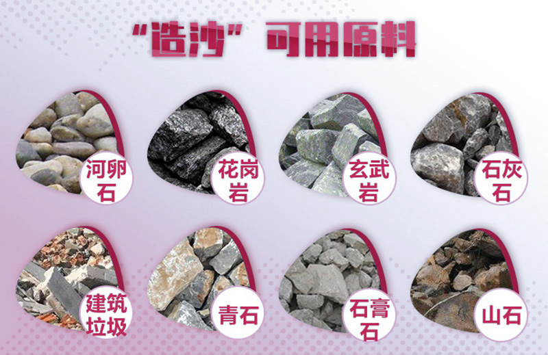 造沙可用原料廣泛，工藝、報(bào)價(jià)各不相同