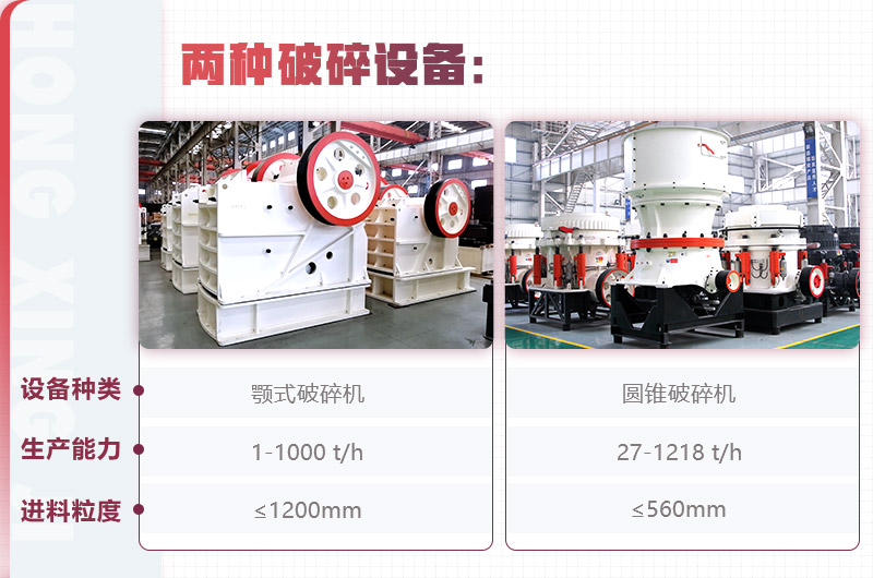 紅星顎式破碎機(jī)、圓錐破碎機(jī)